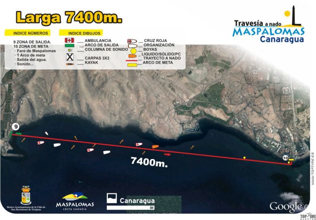 larga_7400m_circuito
